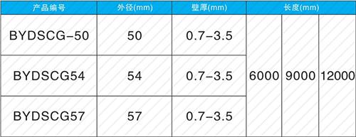 津市承插式声测管规格尺寸