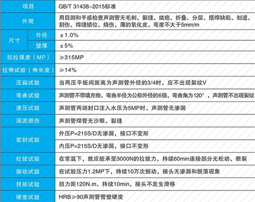 津市承插式声测管性能特点